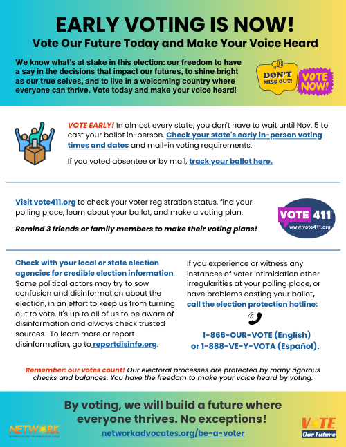 NETWORK Early Voting_Voting Integrity Flyer